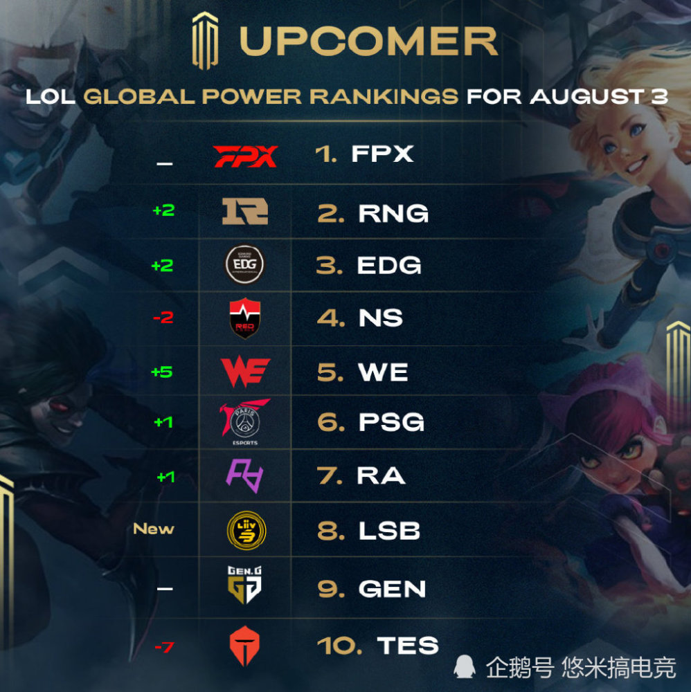 面对广东这 面对广东这