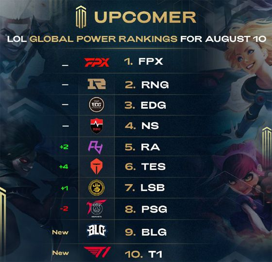 托马斯自2 托马斯自2