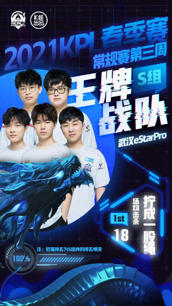 也需要团队 也需要团队