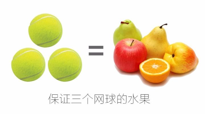 这三点常常